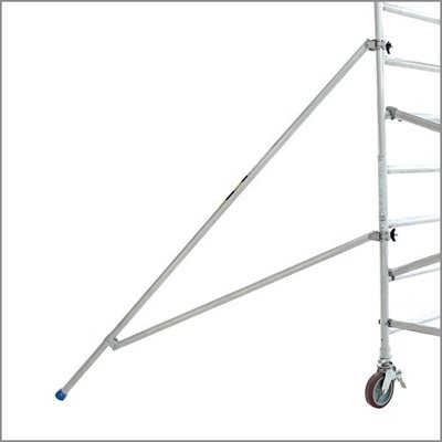 stranicni*-stabilizatori